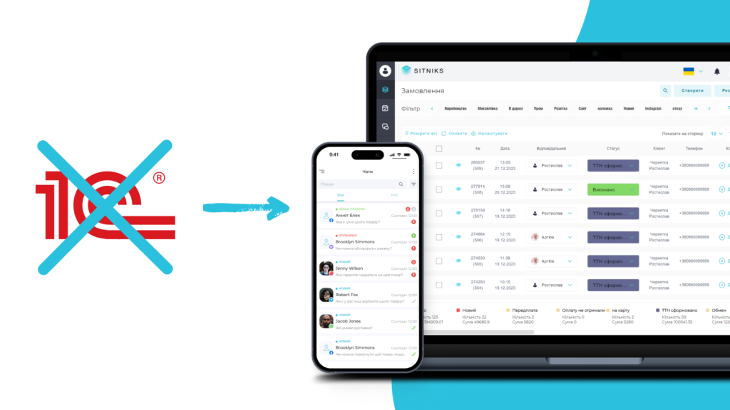 Переход от 1S к современной CRM системе: Основные проблемы до внедрения SITNIKS CRM