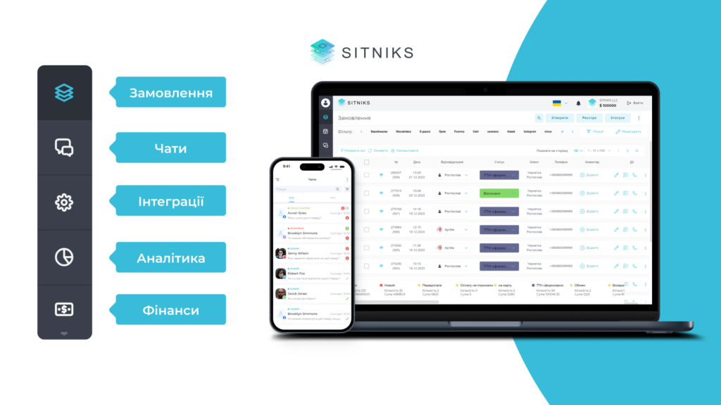 Топ функций SITNIKS CRM, которые улучшили деятельность Amatto Shoes