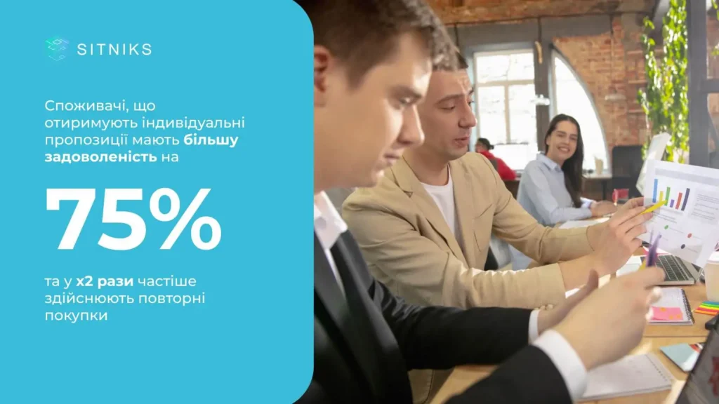 Персонализация рекламных кампаний