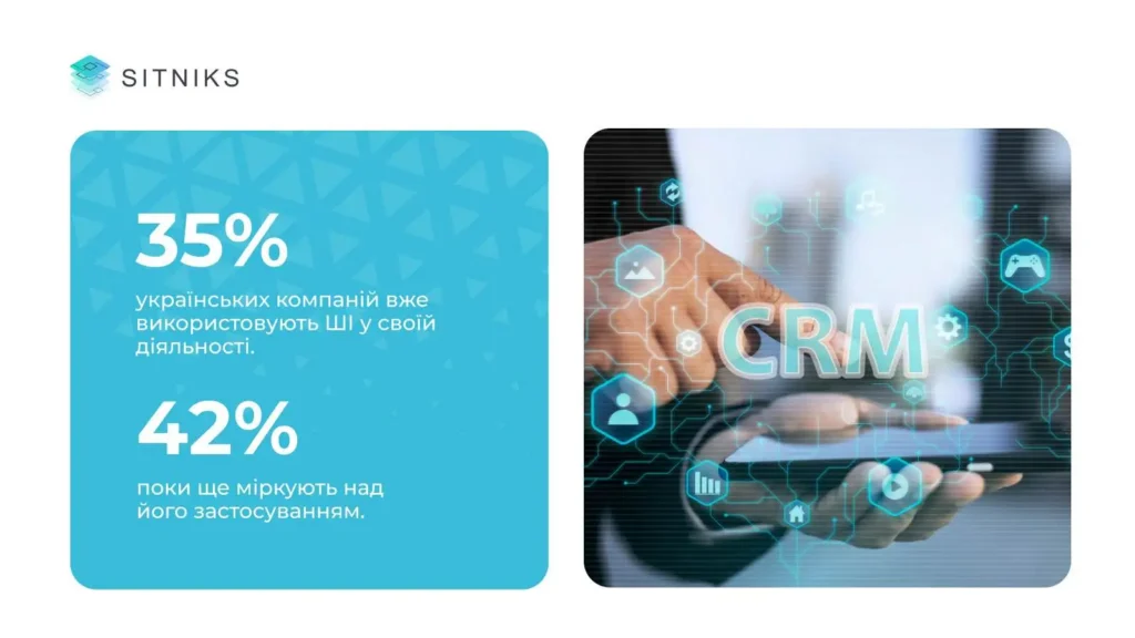 Персоналізований досвід клієнтів завдяки CRM на основі ШІ