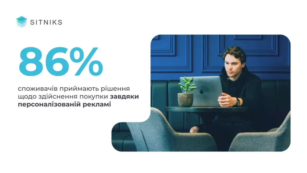 Возможно ли персонализировать маркетинговые компании благодаря CRM?