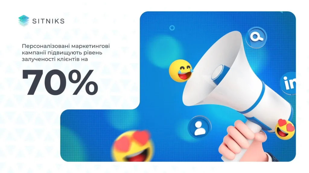 Реклама на основі інтересів користувачів