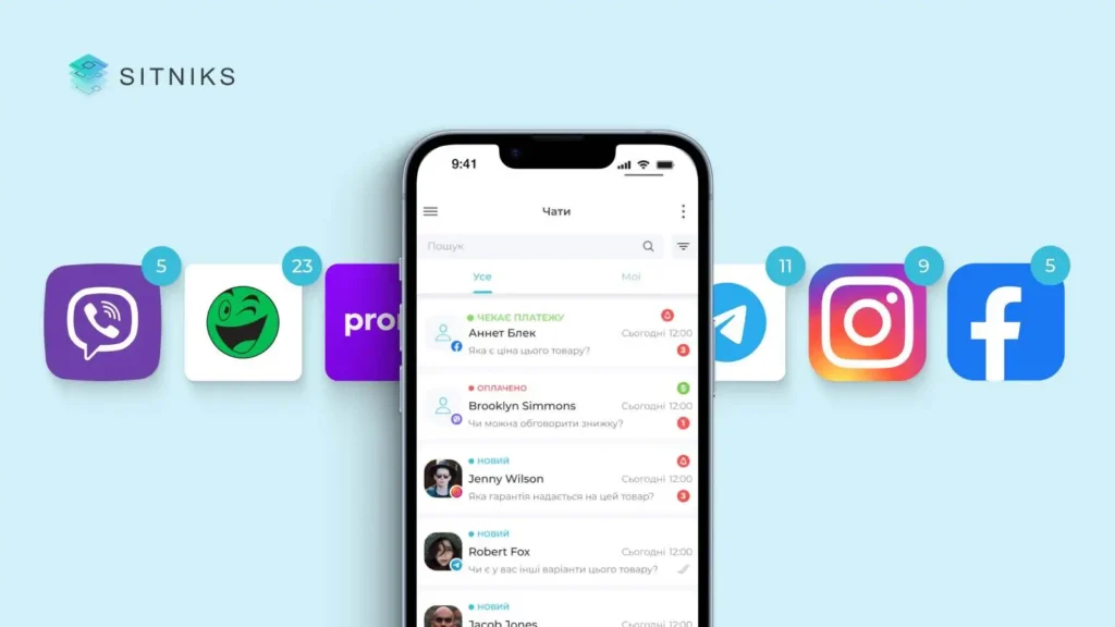 SITNIKS CRM с соцсетями и получить ряд преимуществ над конкурентами