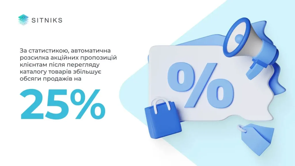 4. Автоматизированные триггеры для увеличения продаж 