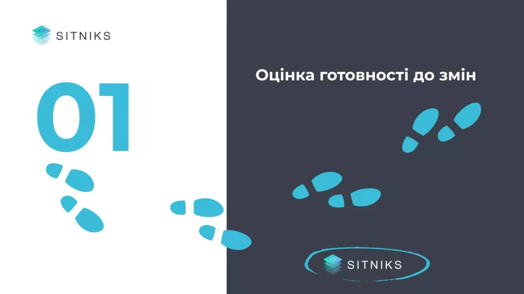 Основні етапи підготовки команди до впровадження CRM: