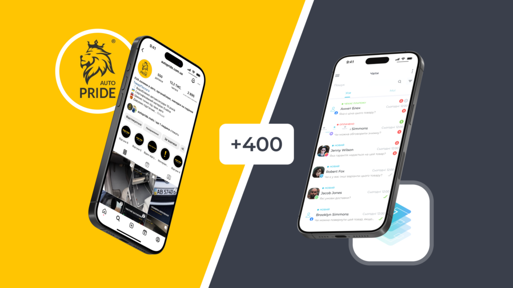 Від Google таблиць до обробки 400+ запитів в день: як компанія AutoPride збільшила продажі разом з SITNIKS CRM