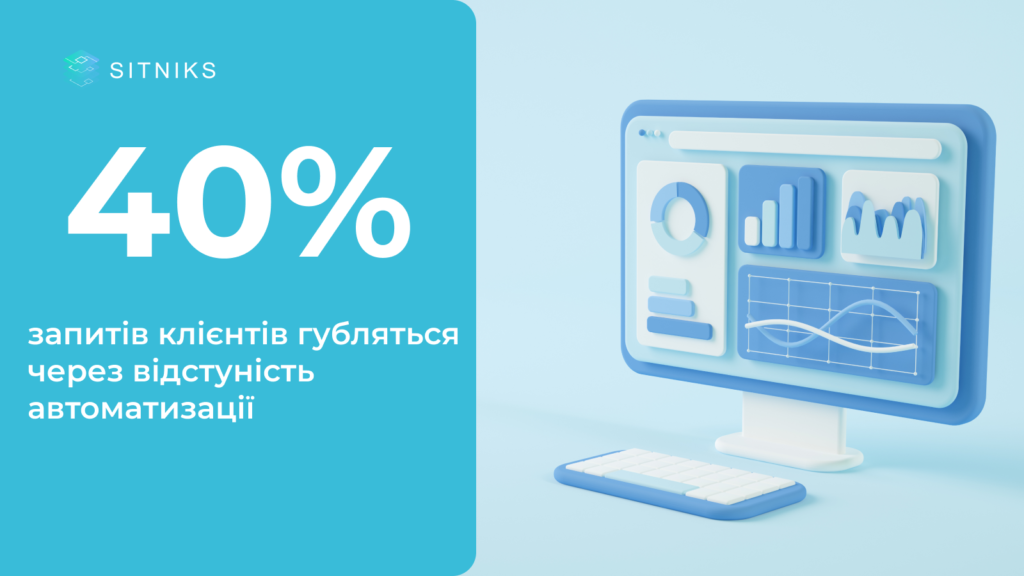 CRM + сайт = успіх!