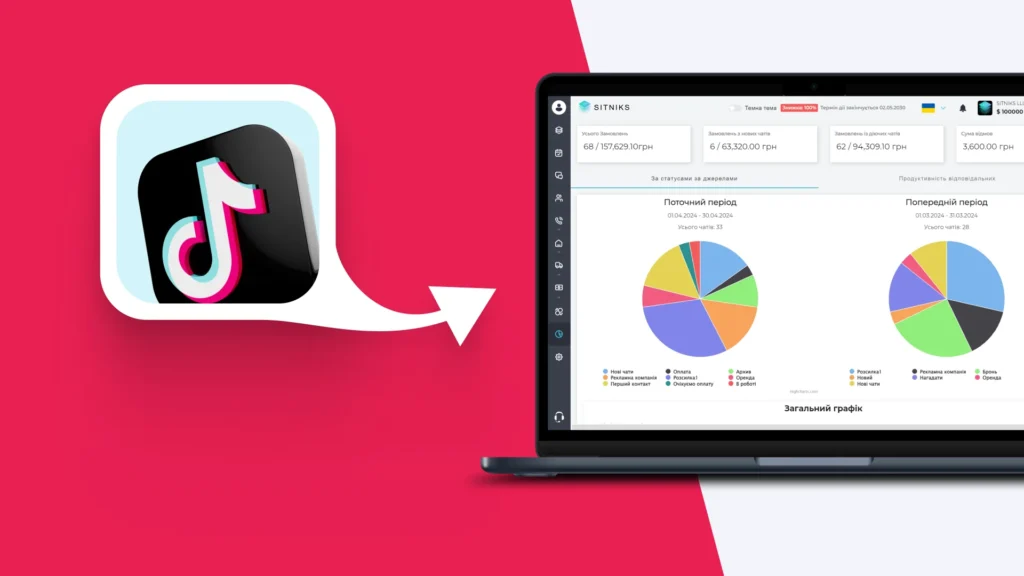 Перехід в CRM: як зібрати контактні дані