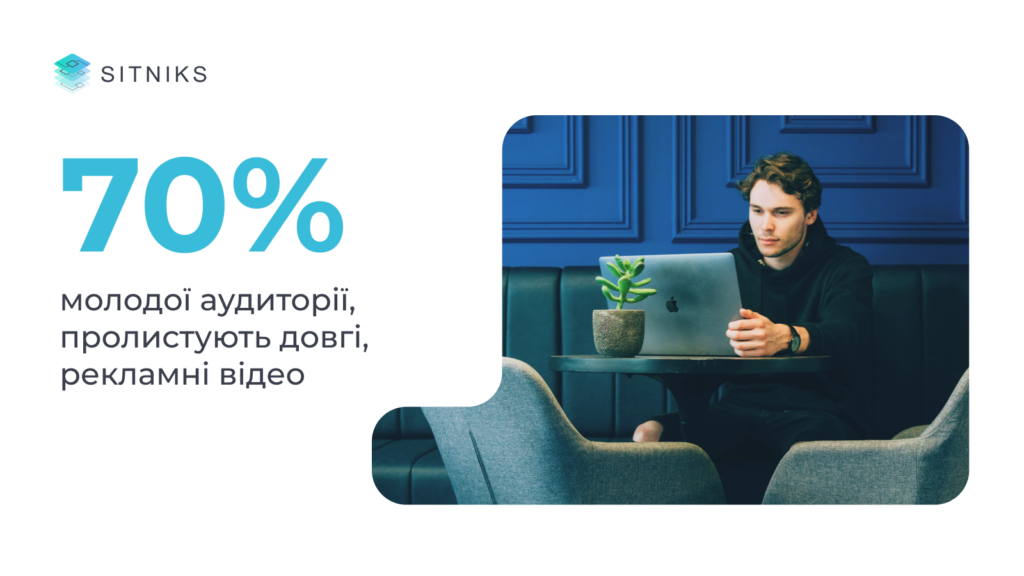 Ключові напрямки маркетингу, які набирають обертів у 2025: