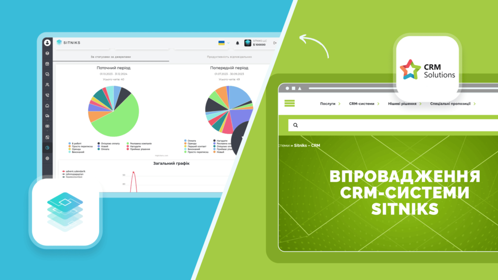 Інтегратори CRM: хто це такі і чому бізнеси бояться з ними працювати?