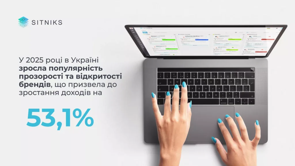 Що обирають сучасні клієнти: реальні продукти vs обіцянки