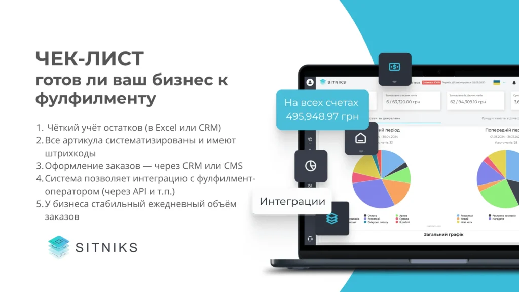 Как понять, что вам уже пора на фулфилмент?
