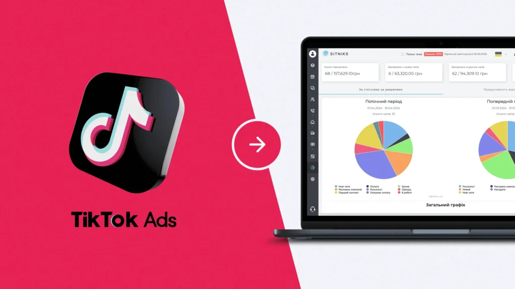 Як працює інтеграція SITNIKS CRM з TikTok Ads