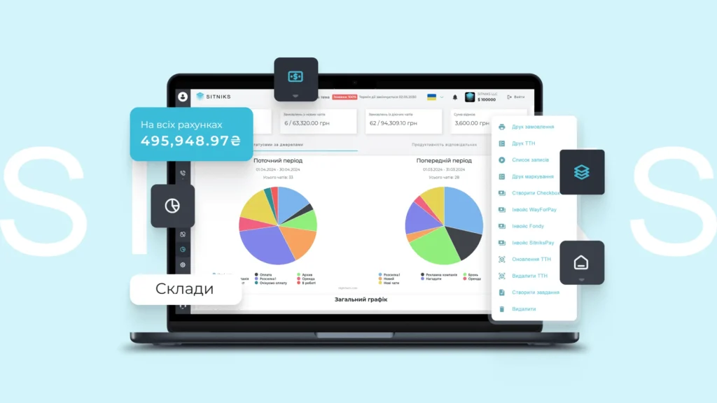 Як SITNIKS CRM допомагає управляти цінами