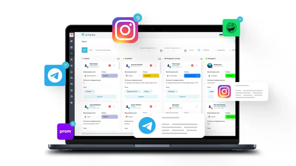Роль SITNIKS CRM у процесі прозорої комунікації