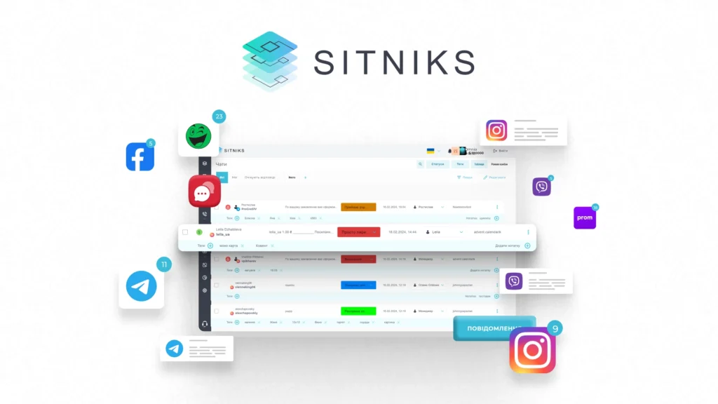 SITNIKS CRM: новий рівень автоматизації