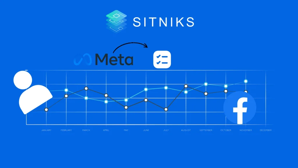 Як це працює на практиці через SITNIKS CRM