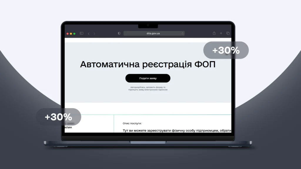 За рік кількість ФОП-продавців в e-commerce зросла майже на 30%: хто стоїть за цими цифрами і що це означає для ринку